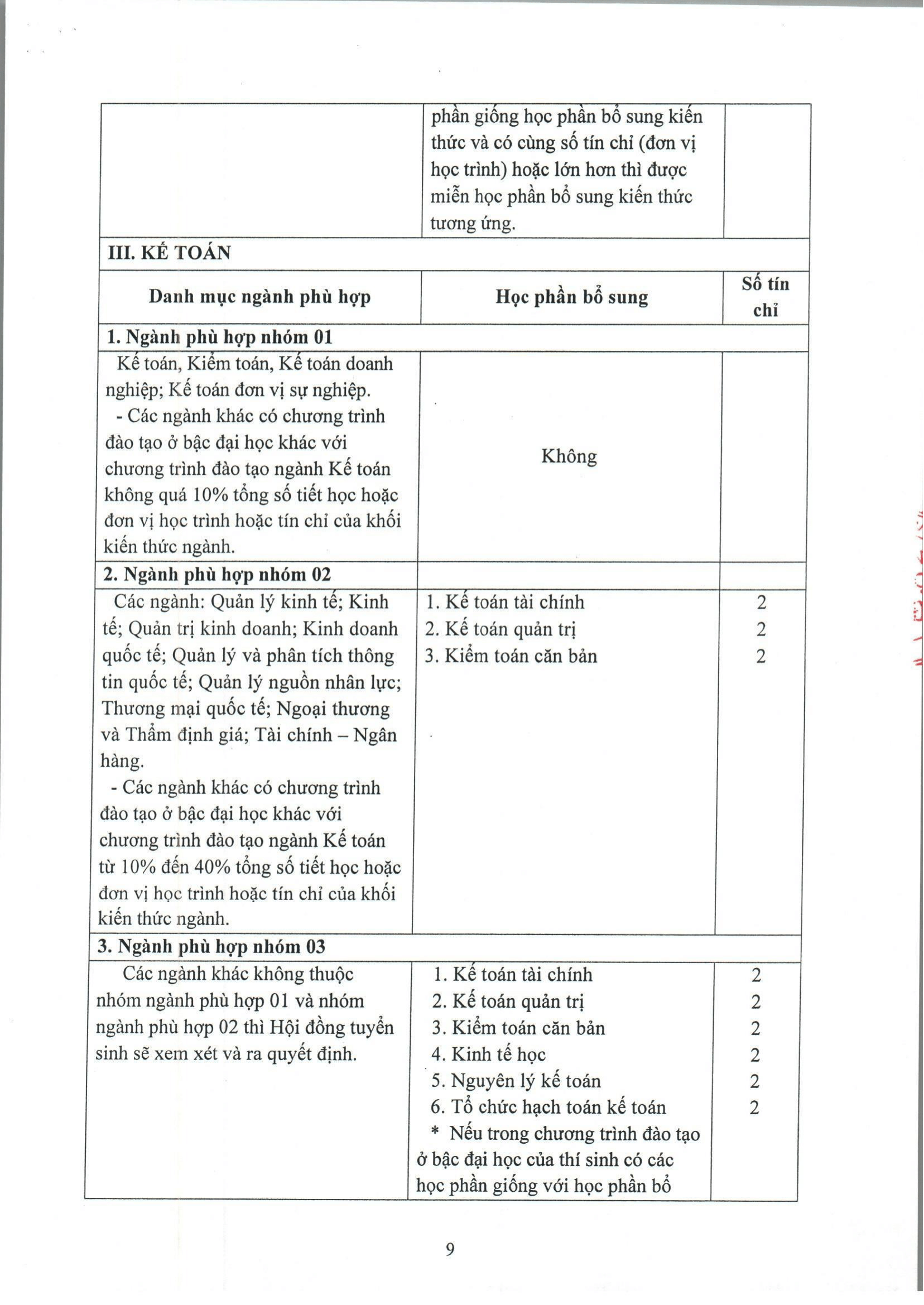 Thông báo tuyển sinh thạc sĩ 2-2025-09.png