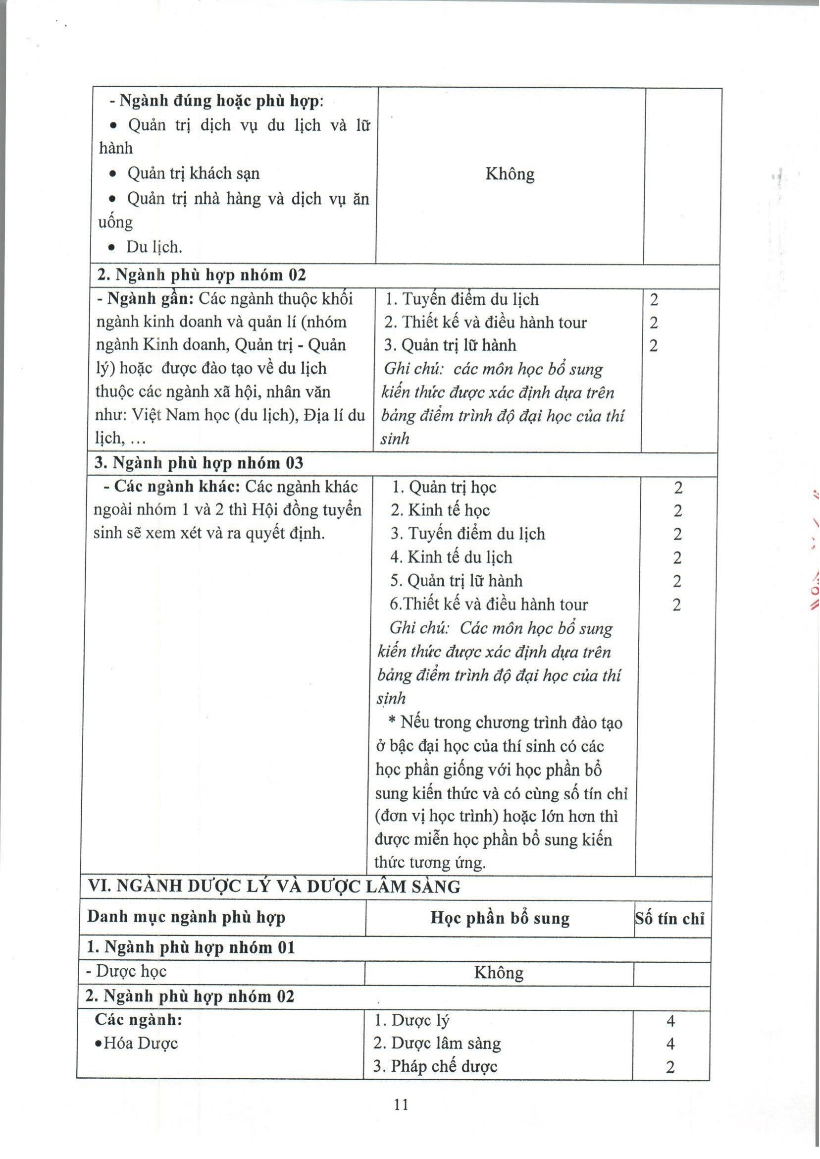 Thông báo tuyển sinh thạc sĩ 2-2025-11.png