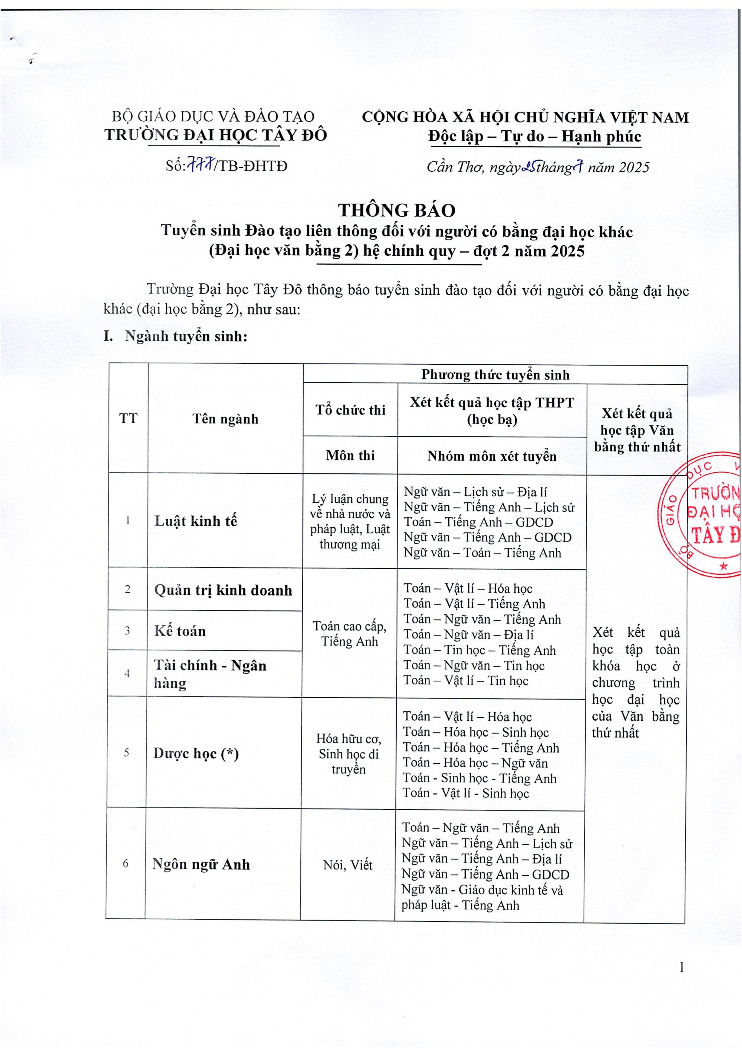 TB VB2 CQ DOT 2-2025_page-0001.jpg