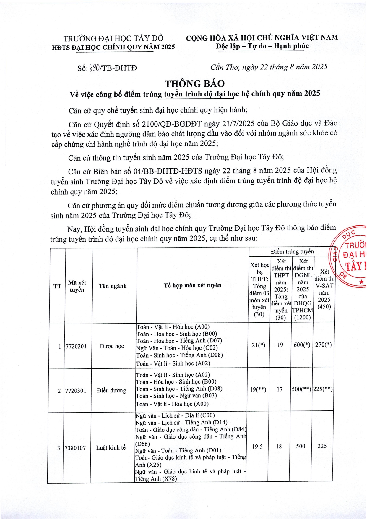 TB so 890 Vv cong bo diem trung tuyen trinh do DH he chinh quy nam 2025_page-0001.jpg