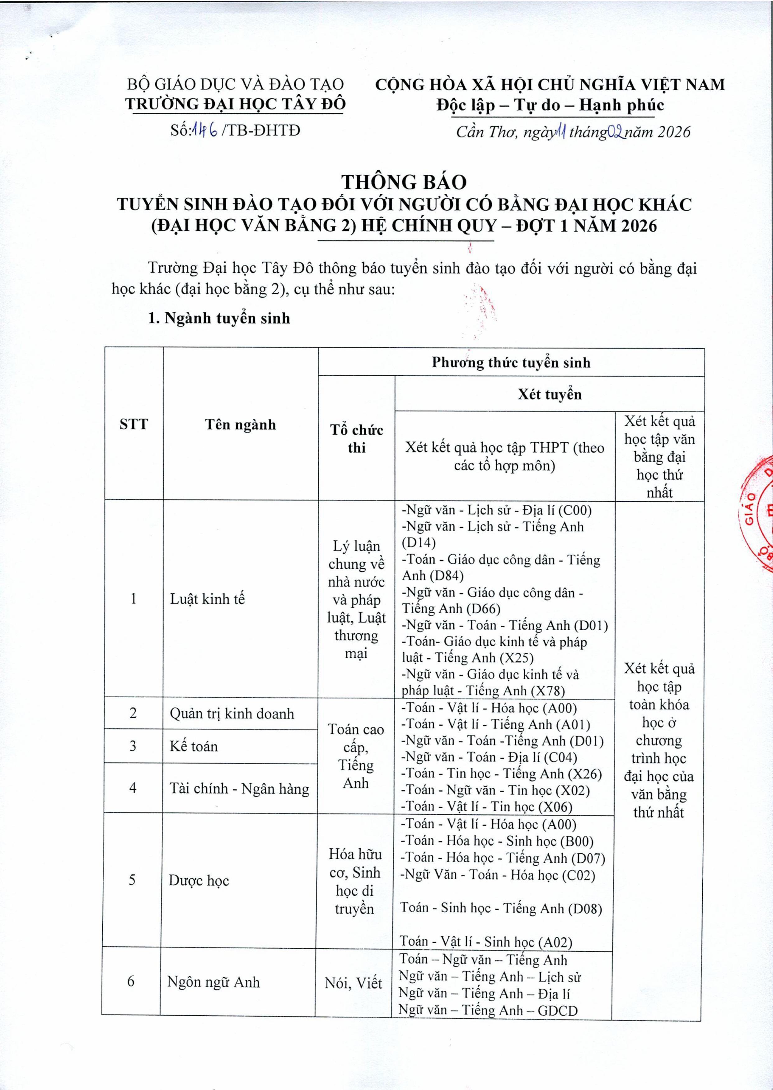 Thông báo Số 146/TB-ĐHTĐ ngày 11 tháng 02 năm 2026 Tuyển sinh đào tạo đối với người có bằng đại học khác (đại học văn bằng 2) hệ chính quy -  đợt 1 năm 2026