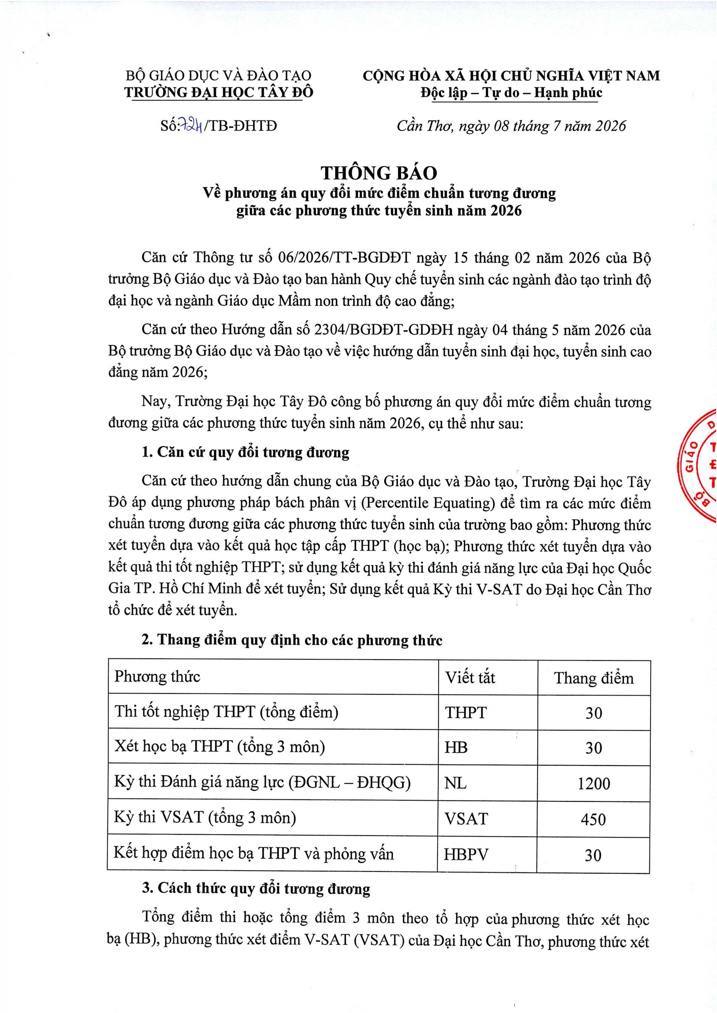 TB 724 Ve phuong an quy doi muc diem chuan tuong duong giua cac phuong thuc tuyen sinh nam 2026_page-0001.jpg