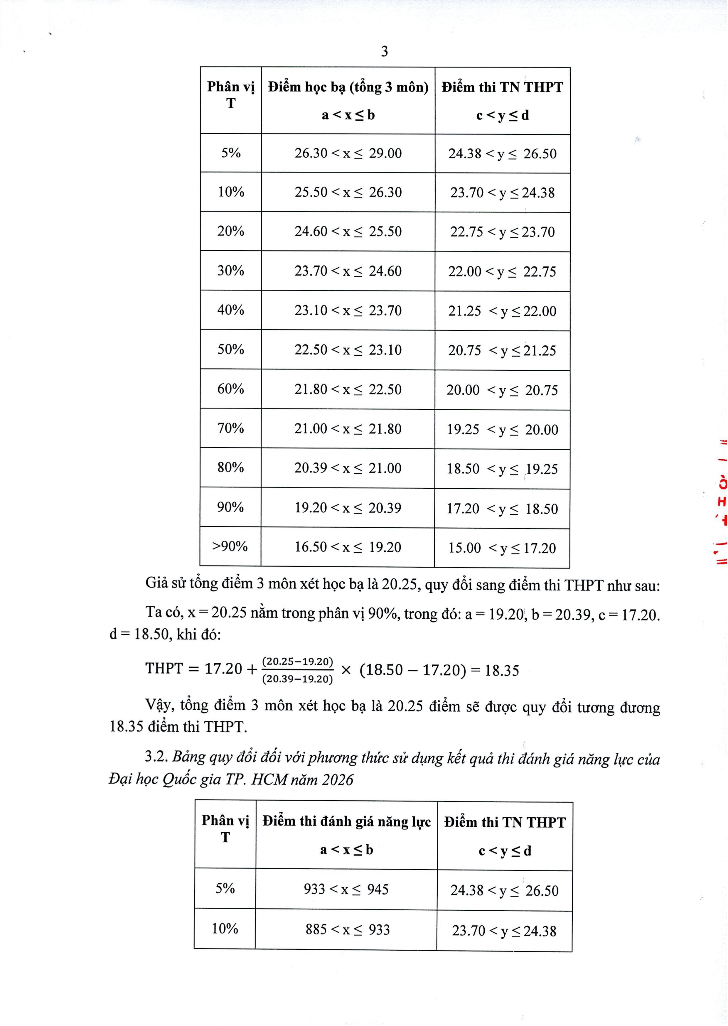 TB 724 Ve phuong an quy doi muc diem chuan tuong duong giua cac phuong thuc tuyen sinh nam 2026_page-0003.jpg