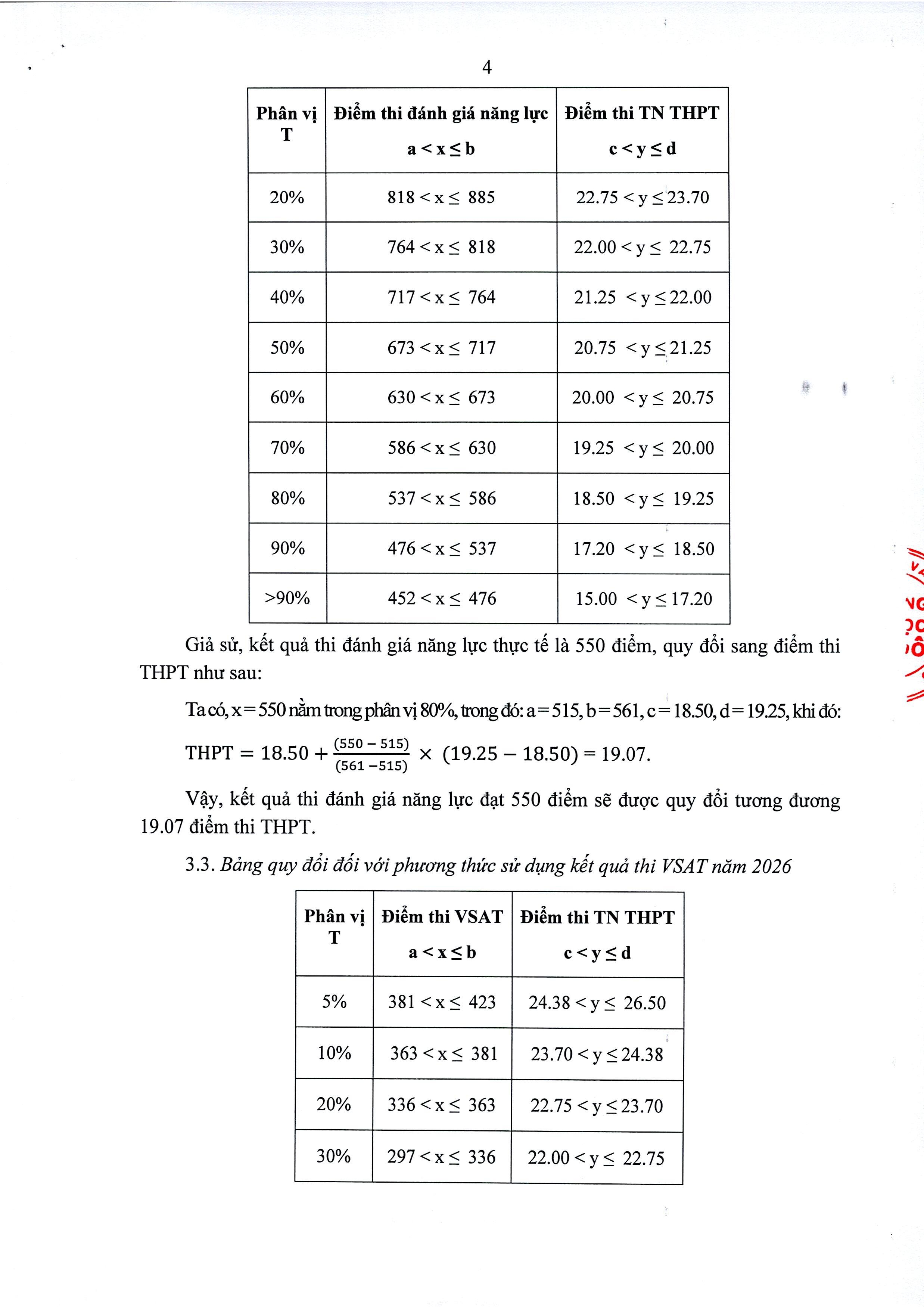 TB 724 Ve phuong an quy doi muc diem chuan tuong duong giua cac phuong thuc tuyen sinh nam 2026_page-0004.jpg