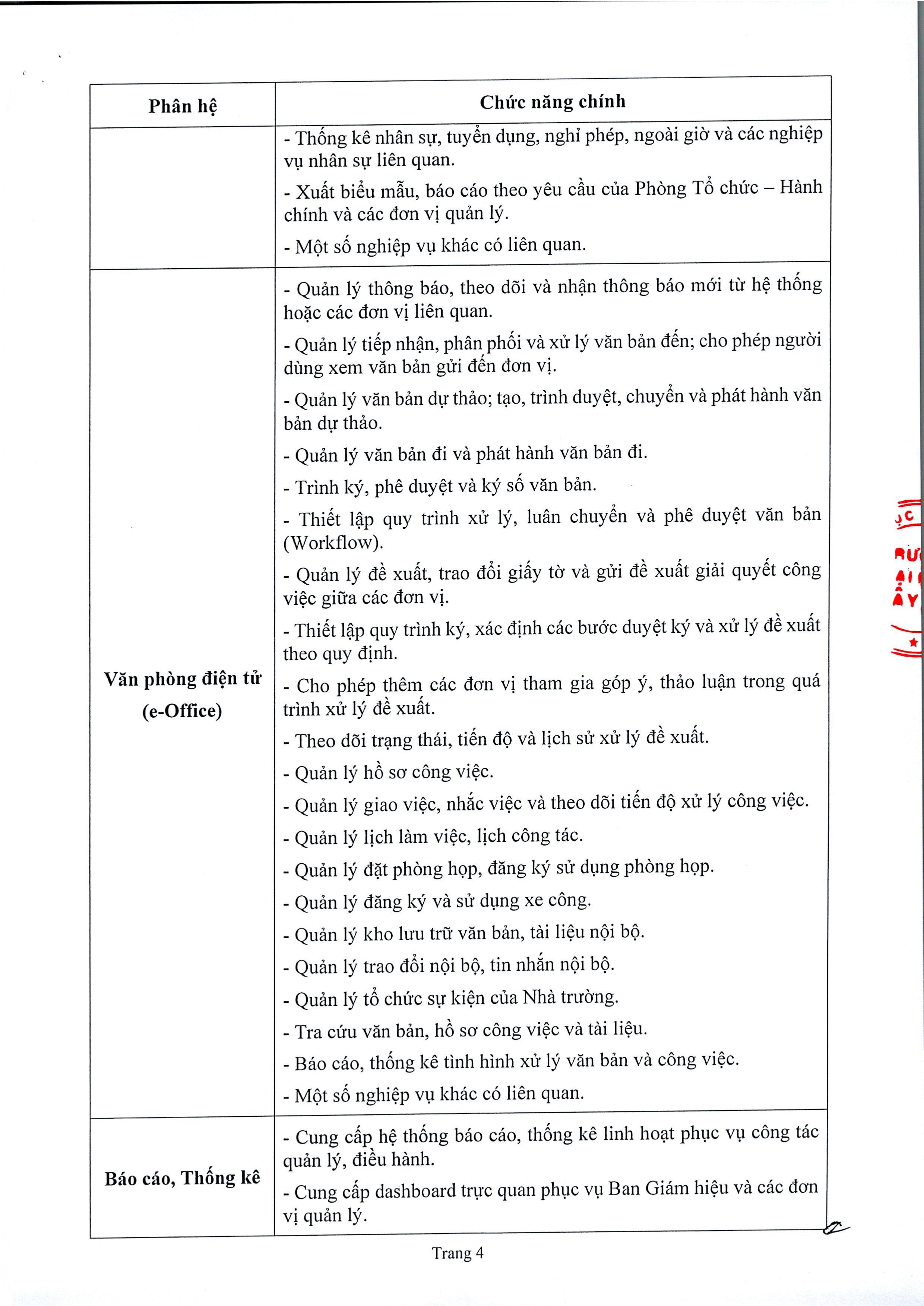 TM 759 Vv to chuc lua chon nha thau thuc hien goi thau - xay dung van phong dien tu E-Office (1)_page-0004.jpg