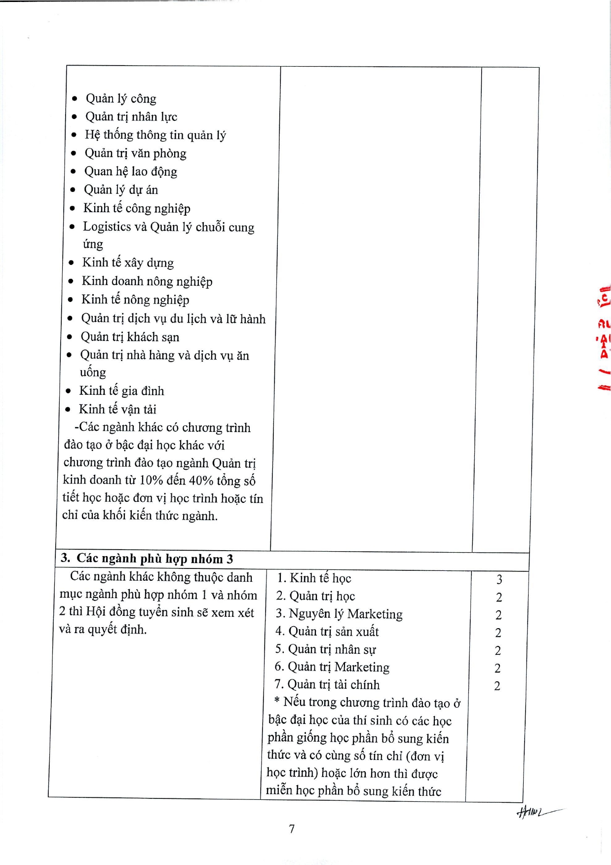 TB 672 thong bao tuyen sinh dao tao trinh do thac si nam 2026 - dot 2_page-0067.jpg