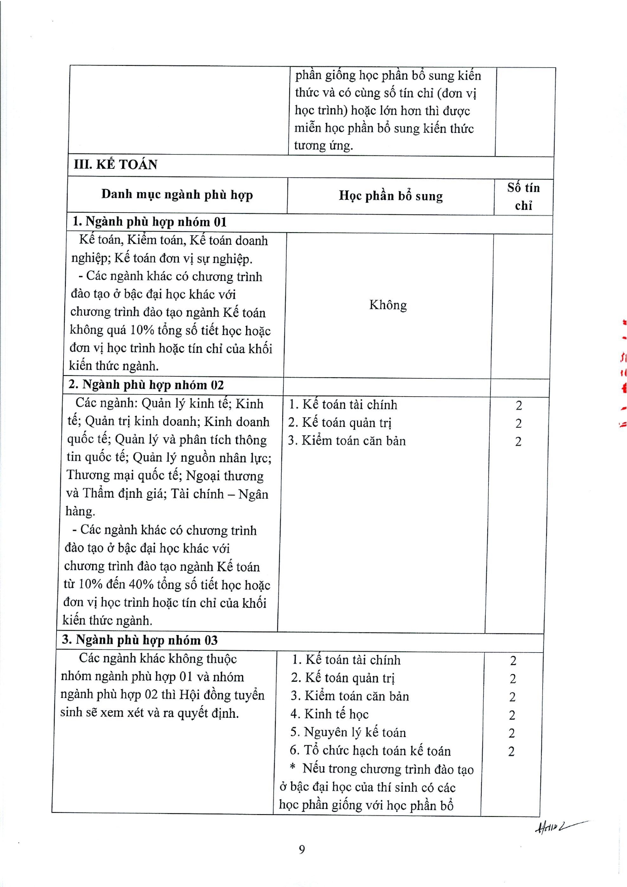 TB 672 thong bao tuyen sinh dao tao trinh do thac si nam 2026 - dot 2_page-0009.jpg