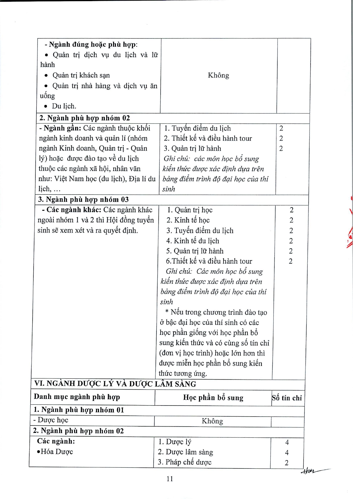 TB 672 thong bao tuyen sinh dao tao trinh do thac si nam 2026 - dot 2_page-0011.jpg