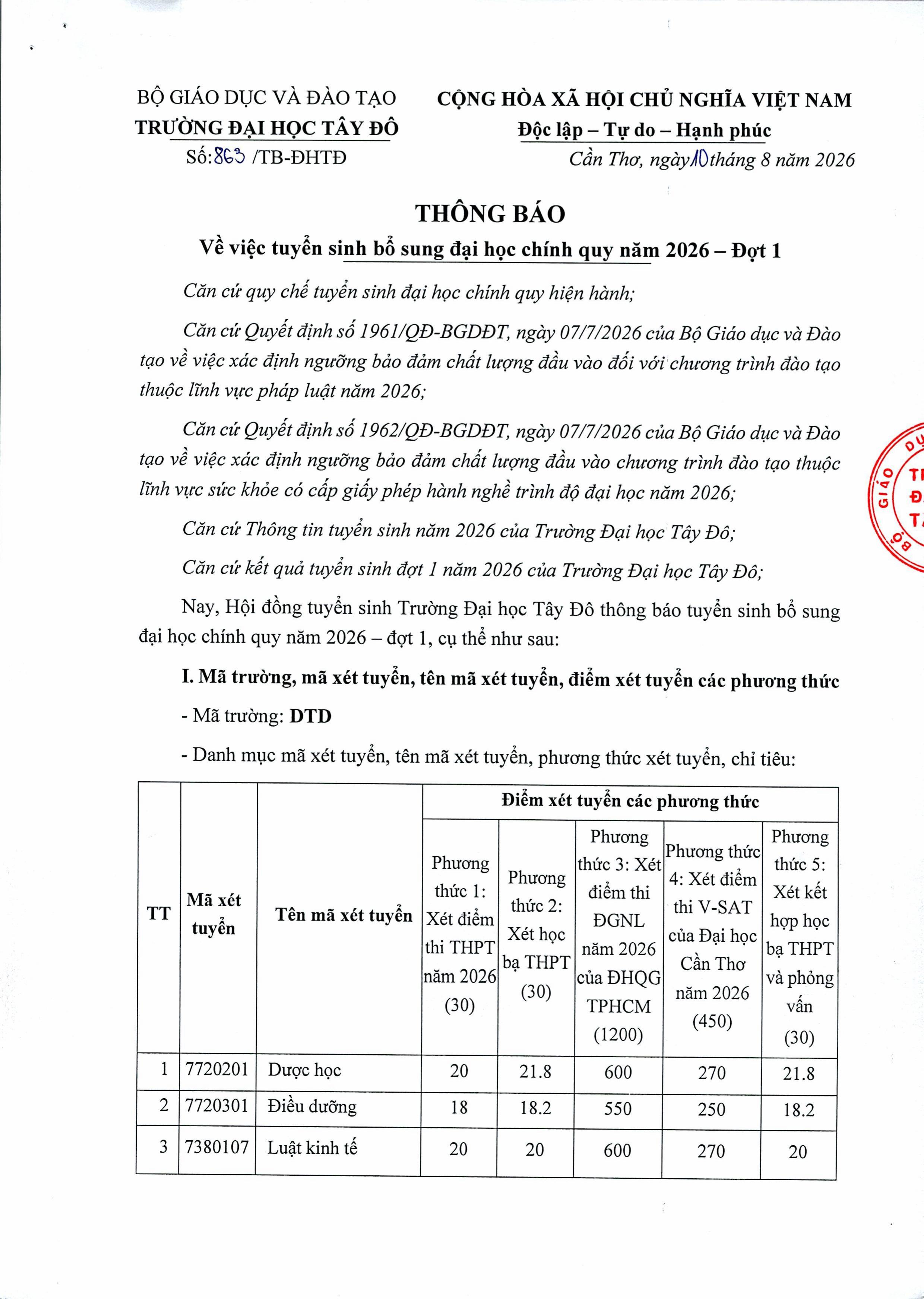 TB 863 Vv tuyen sinh bo sung dai hoc chinh quy nam 2026 dot 1-images-0.jpg